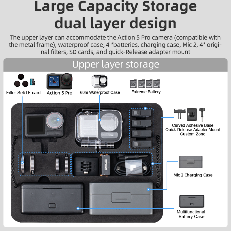 STARTRC 2 Layers Portable Trav - Drone Camera Case recension och pris